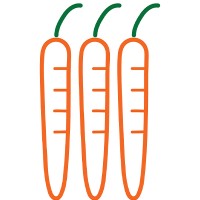 Carrot recruitment