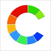 Career Lab Consulting